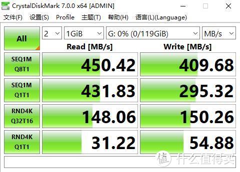 你以为这是一个优盘？实际上这是一个移动固态硬盘、台电（Teclast）超极速移动固态U盘 评测