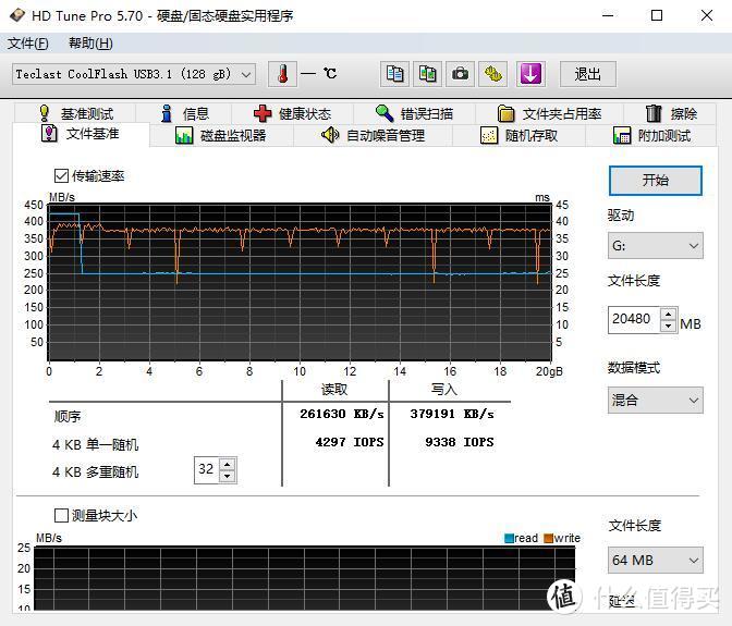 你以为这是一个优盘？实际上这是一个移动固态硬盘、台电（Teclast）超极速移动固态U盘 评测