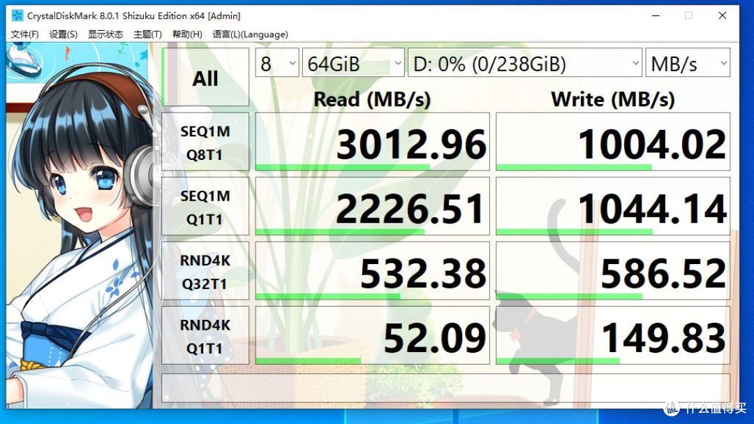 crystaldiskmark 64gb跑分来到as ssd benchmark跑分,跑分惯例相比