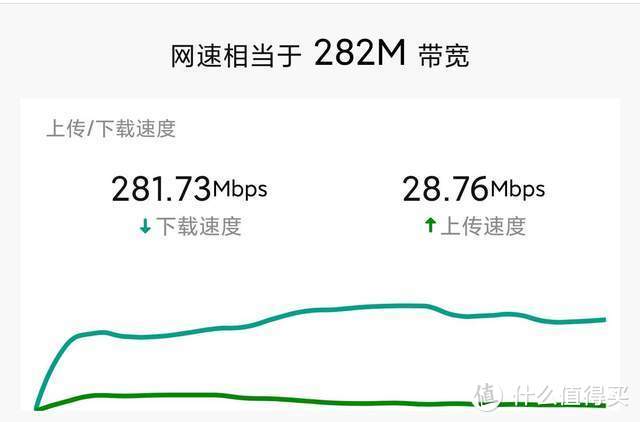 好看又能打！锐捷星耀M18体验