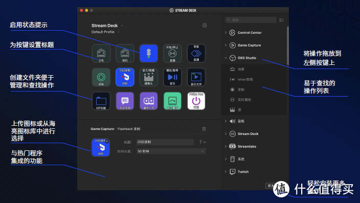 Elgato CamLink 4K相机直播采集卡＆Stream Deck可编程切换台 开箱分享