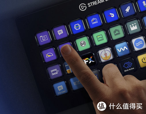 Elgato CamLink 4K相机直播采集卡＆Stream Deck可编程切换台 开箱分享