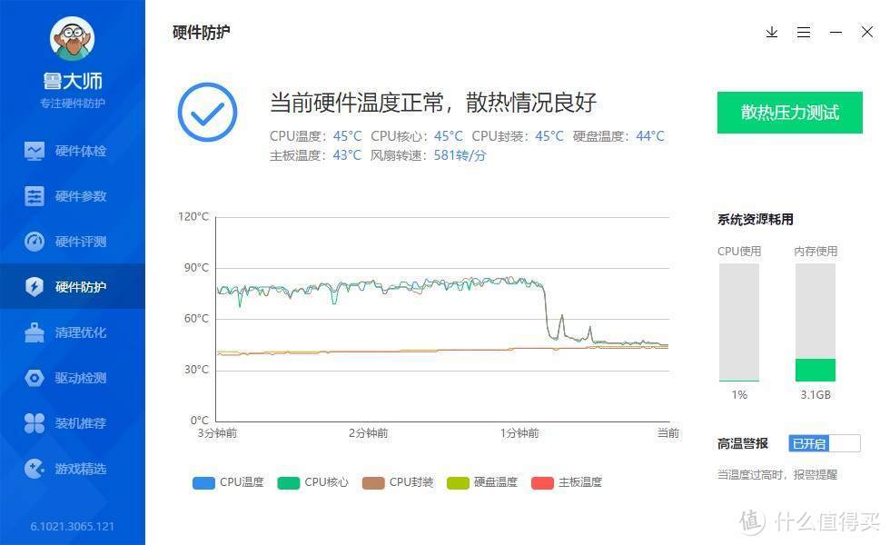 当乔思伯镁铝机箱，遇上艾湃电竞水冷，连鑫谷电源都感动了