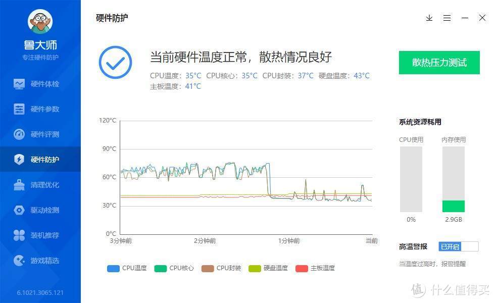 当乔思伯镁铝机箱，遇上艾湃电竞水冷，连鑫谷电源都感动了