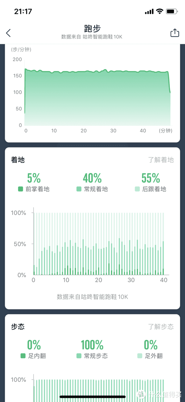 咕咚智能10K PRO致敬经典 厚积薄发