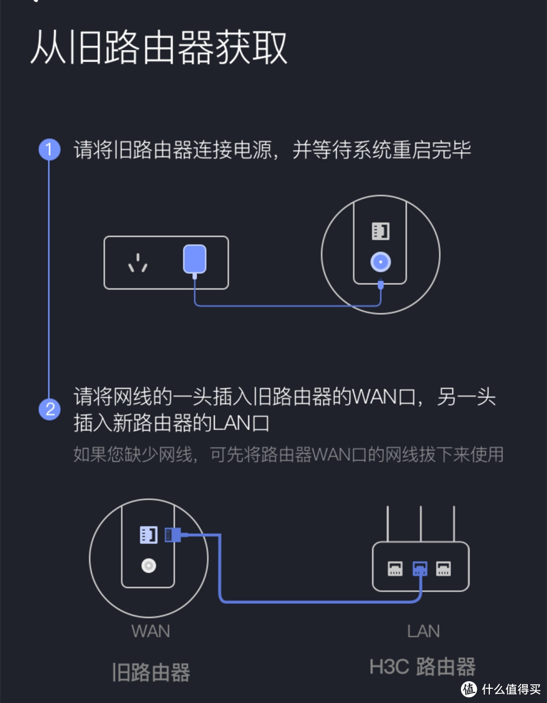 高效、稳定、全覆盖，H3C Magic NX54双频 5400M WiFi6路由器测评体验