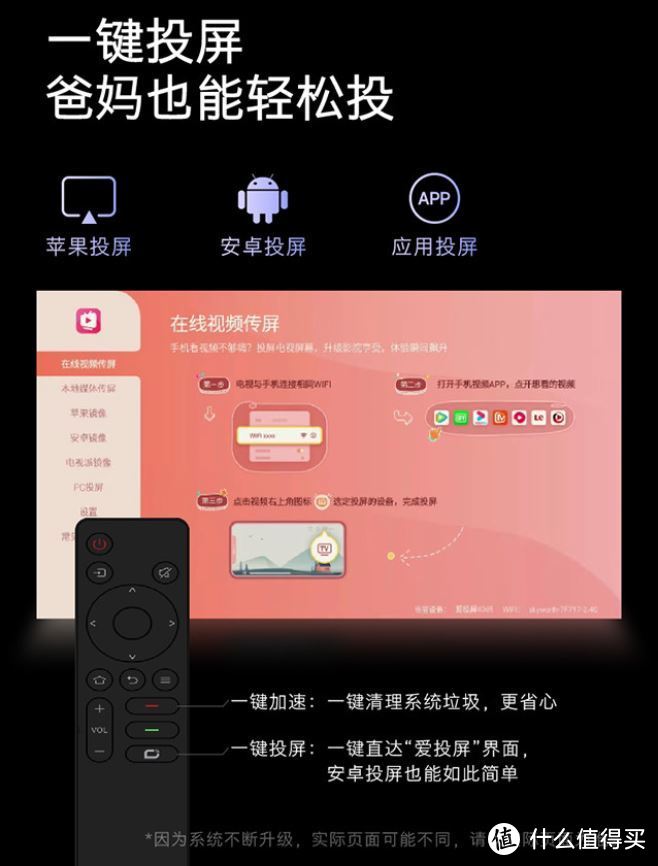 5G时代的新电视——创维Wi-Fi6护眼智慧屏新品A5 Pro体验