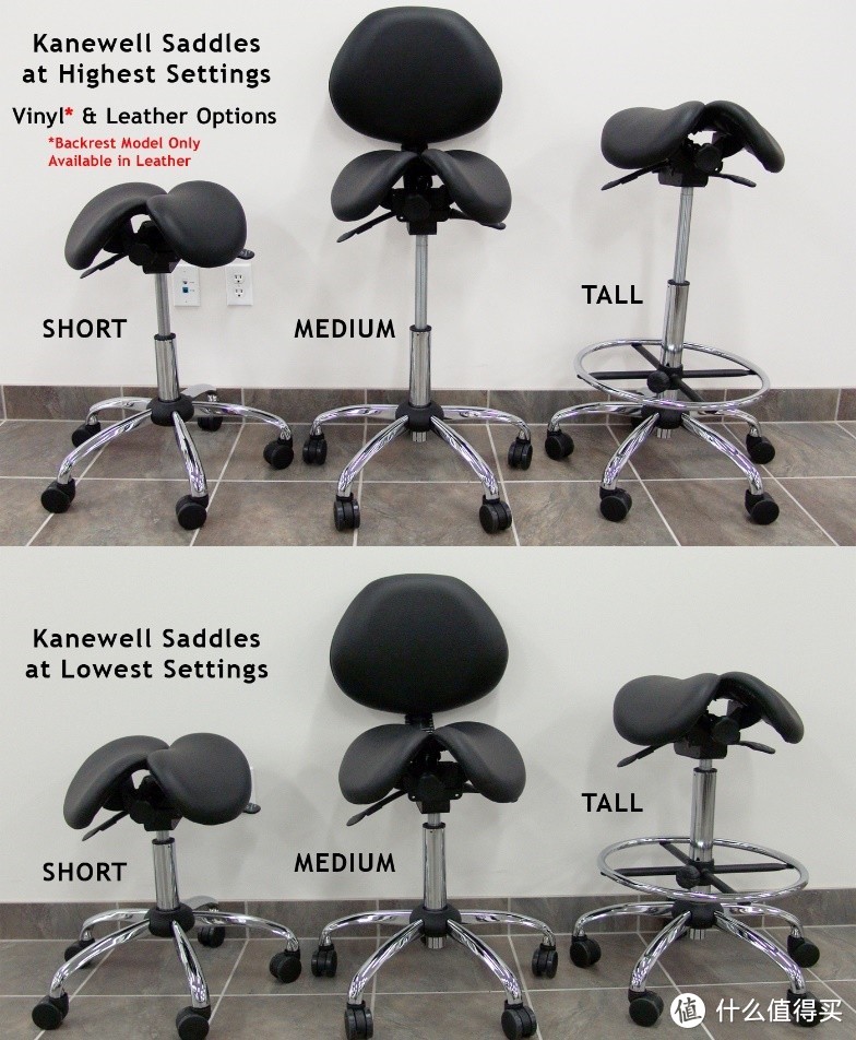 如何选一套人体工学桌椅配置：人体工学套装方案分享，附9AM电动升降桌评测