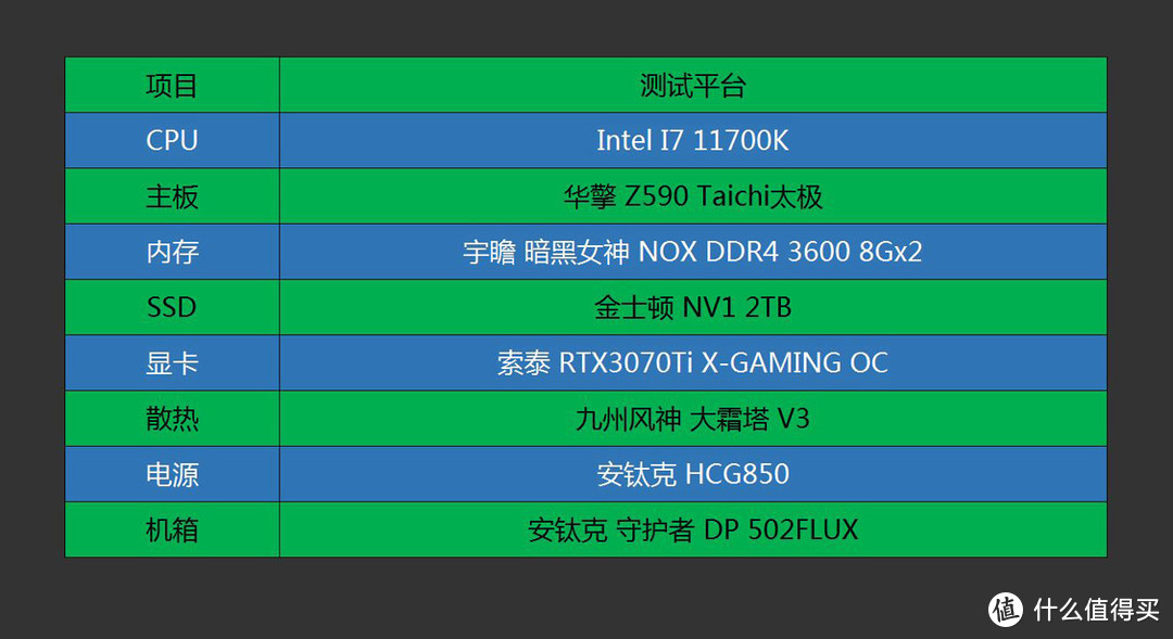 颜值、性能两相宜，索泰 RTX3070Ti X-GAMING OC显卡评测分享