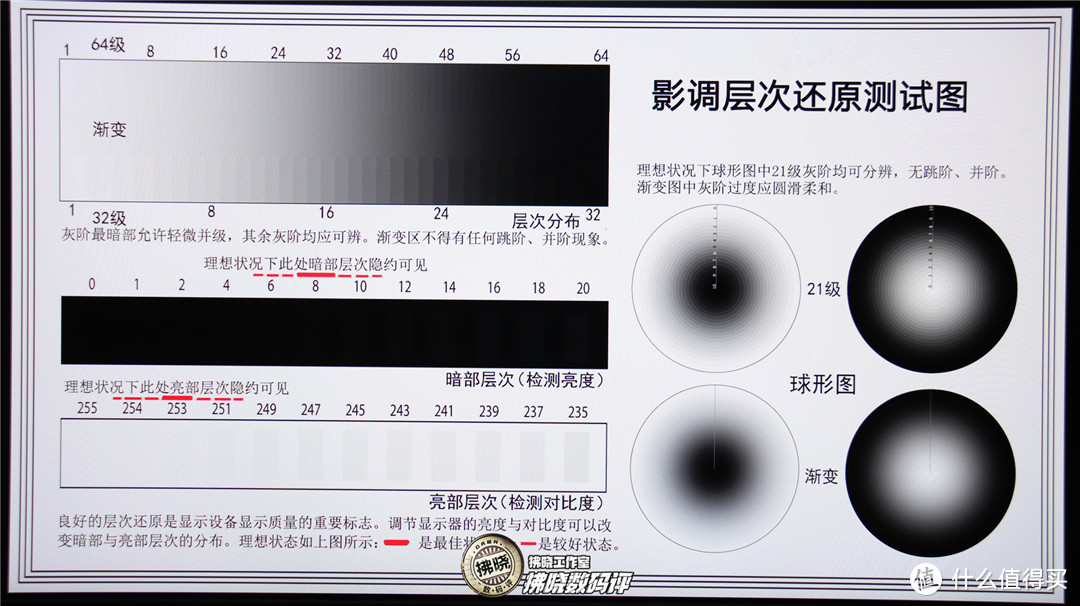 “带鱼屏”到底好不好用？INNOCN 29C1F美术显示器评测