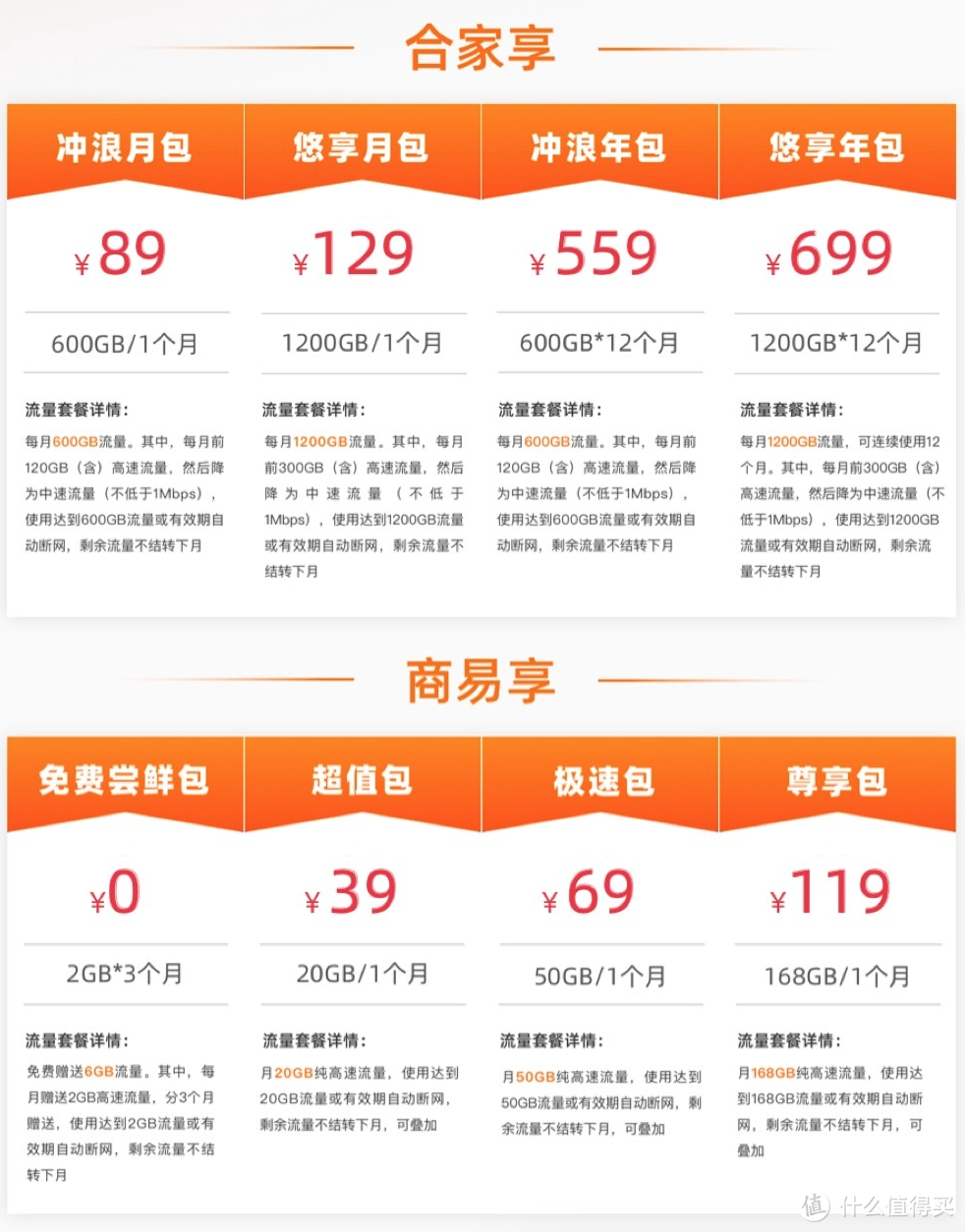 尝鲜可以4G卡的路由器，蒲公英X4C使用分享