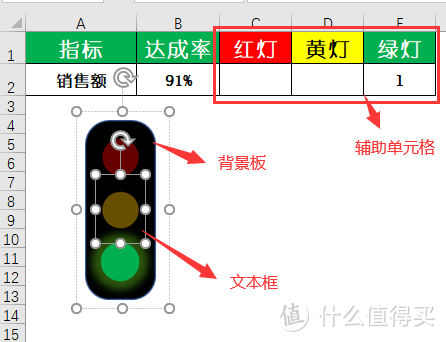 把交通红绿灯搬到Excel里，会有多牛X？