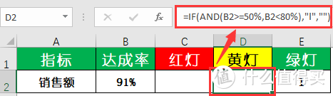 把交通红绿灯搬到Excel里，会有多牛X？