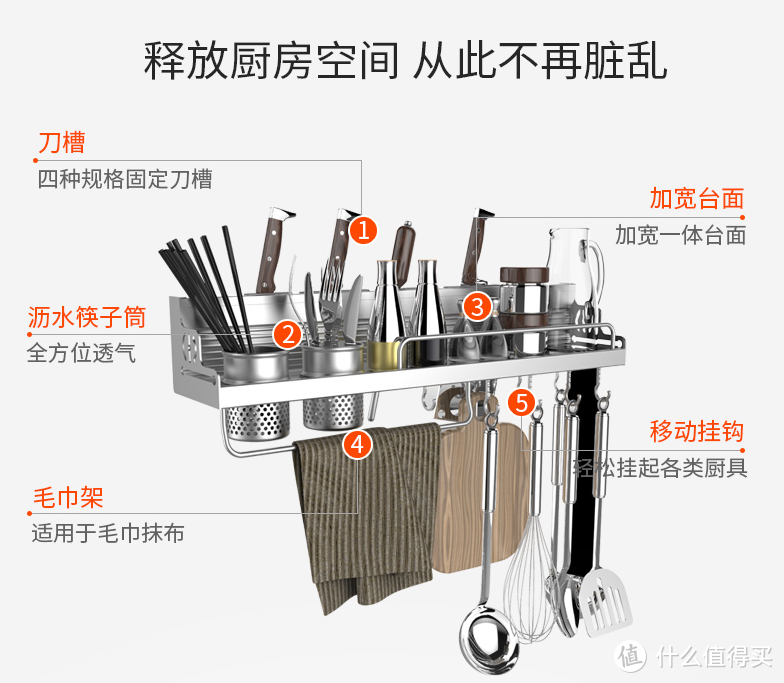 一个实用购物清单，让你的厨房告别杂乱