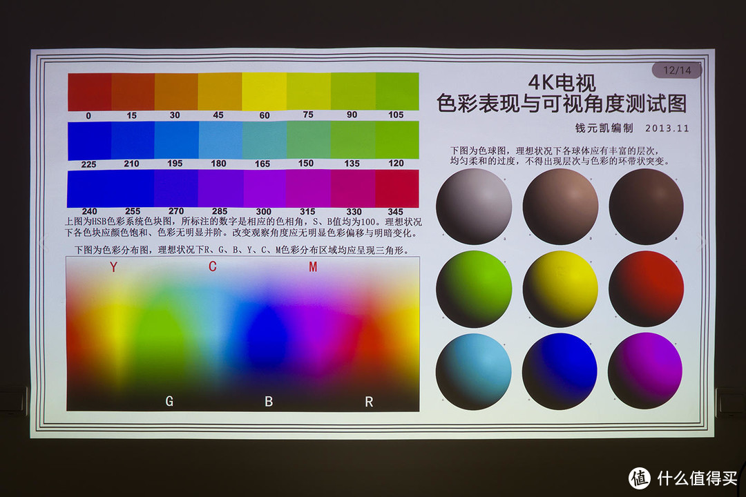 免安装无遮挡，峰米4K激光电视C2值得入手么