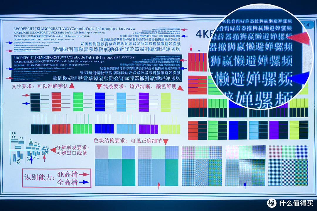 免安装无遮挡，峰米4K激光电视C2值得入手么