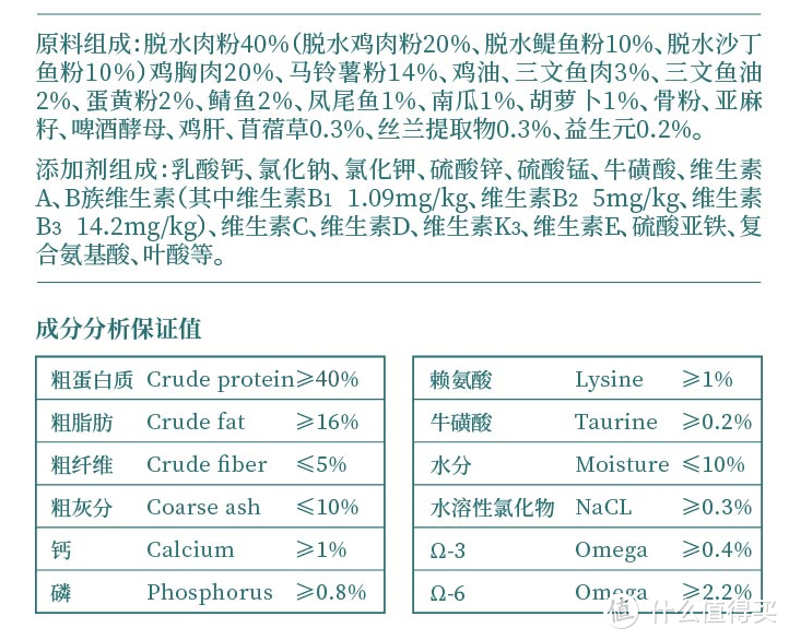 国产猫粮推荐！喜欢国产品牌必看