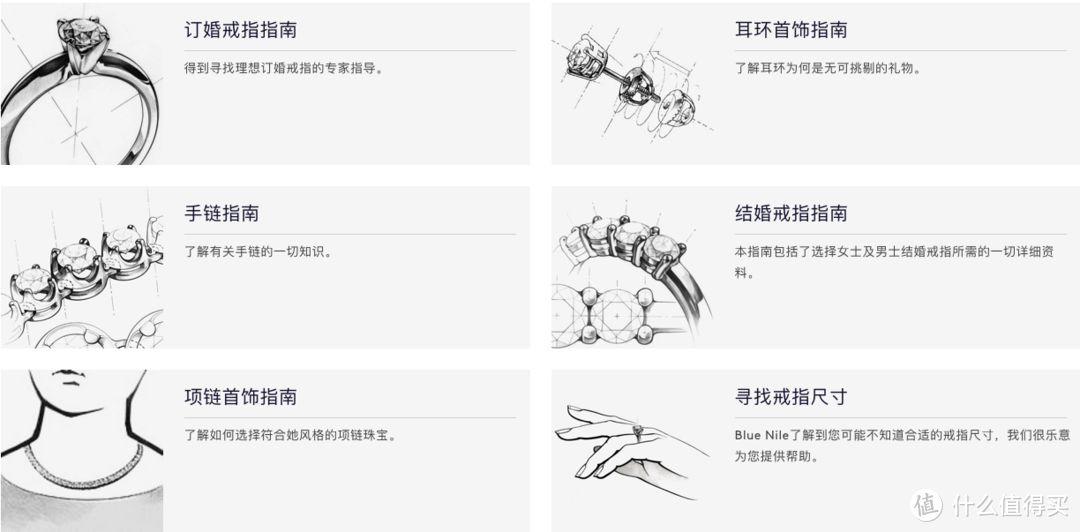 恋爱要有仪式感，由Blue Nile承包情侣们所有的爱与甜蜜