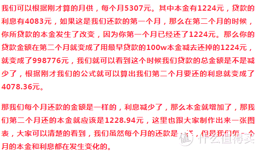 贷款买房利息高，房价要涨多少呢？卖出去才不会亏？