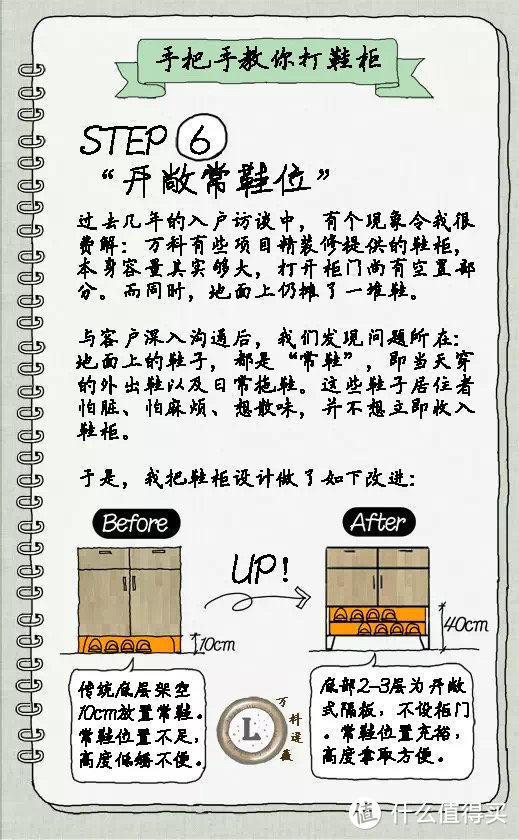 图片来自《小家，越住越大1》