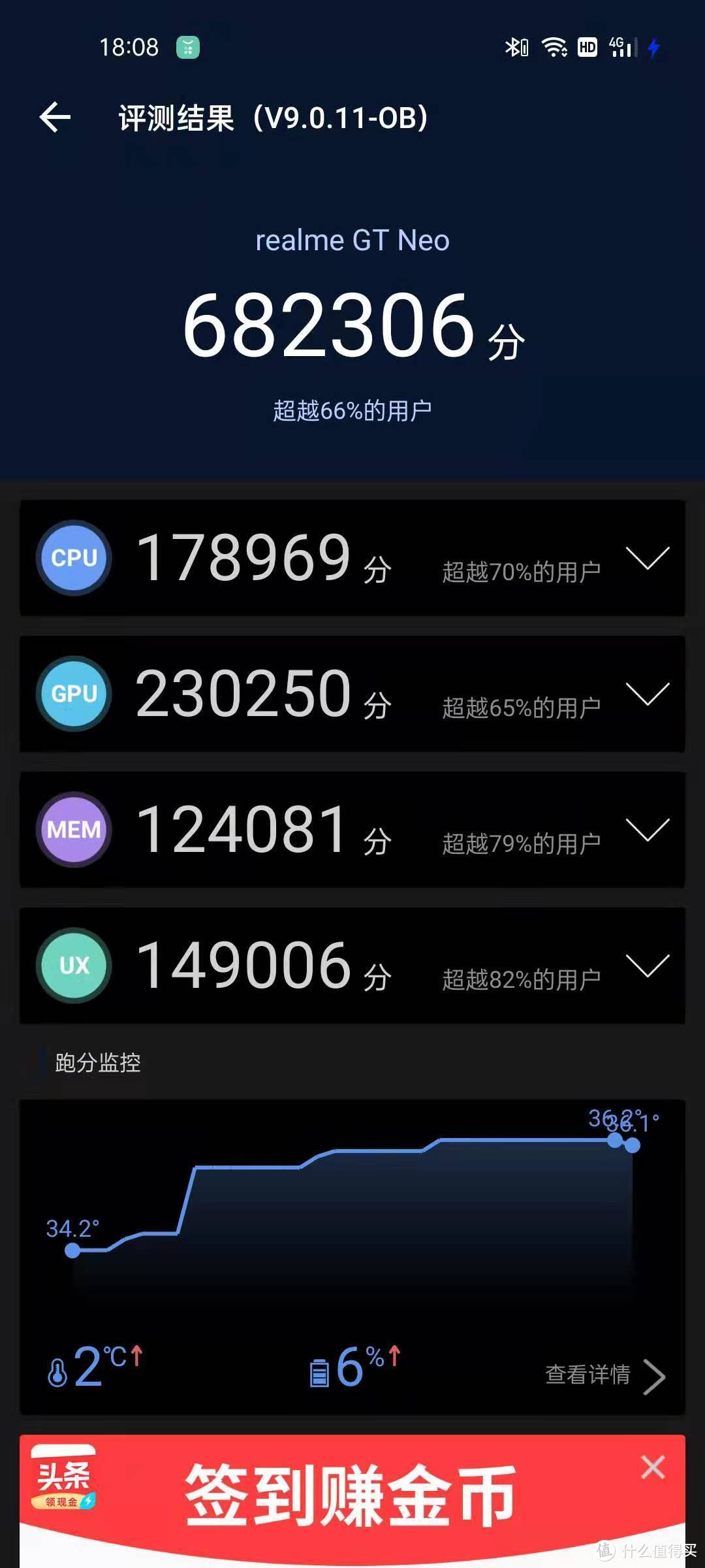 图书馆猿のrealme 真我 GT Neo 5G智能手机 简单晒