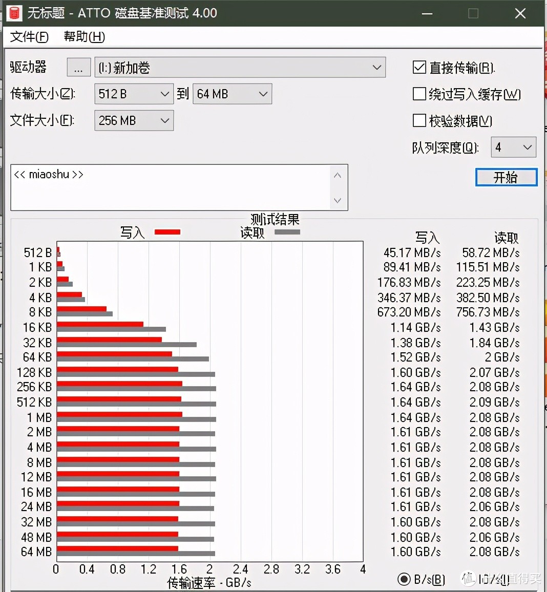 入门级固态怎么选？物美价廉有质保，惠普EX900才是最优解