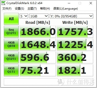 挖矿热潮之下SSD怎么选？——618固态硬盘选购建议