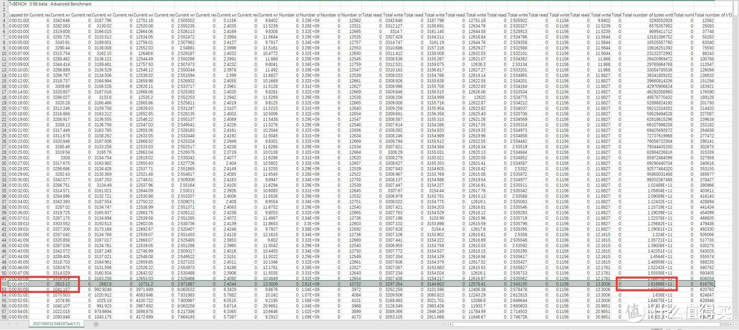 掉速所在位置161688059904bytes