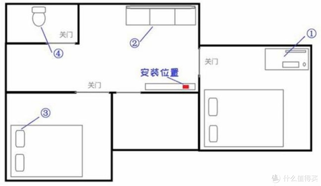 H3C Magic NX54体验：百元级WiFi6路由器首选