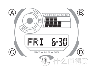 ABCDL顺序