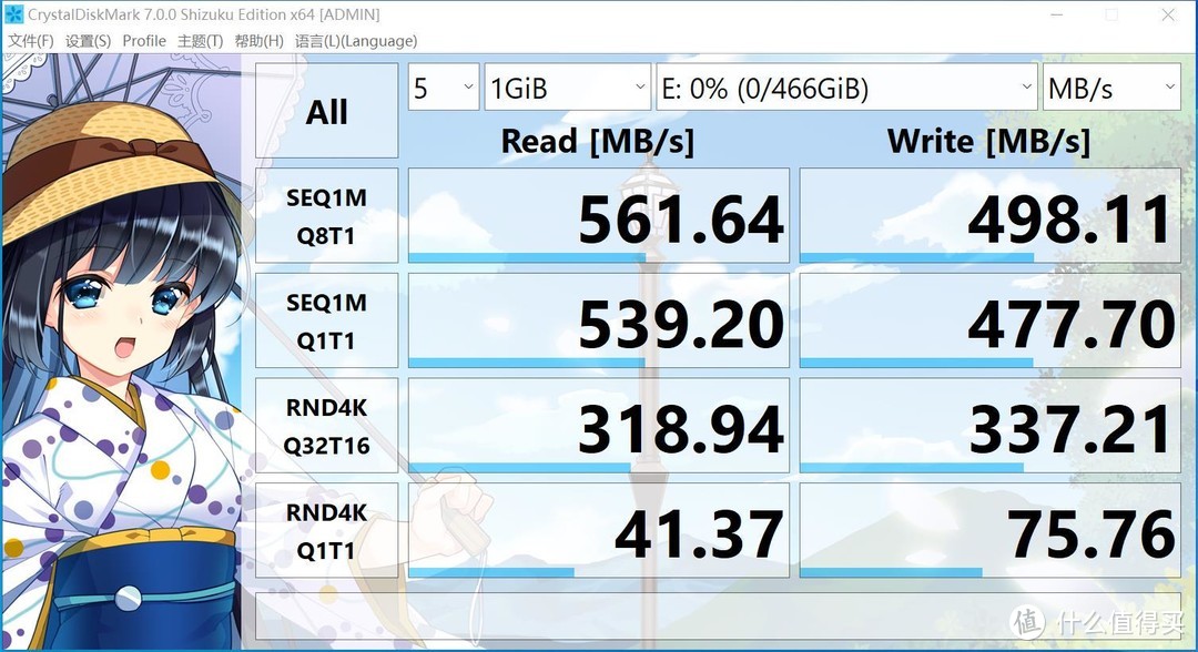 入门级装机首选  HP S700固态硬盘体验