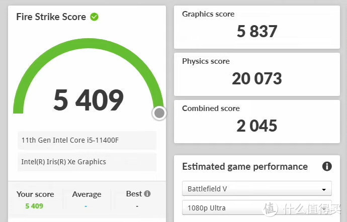 英特尔Iris Xe DG1独显性能出炉，性能媲美HD 7870和GTX 760 