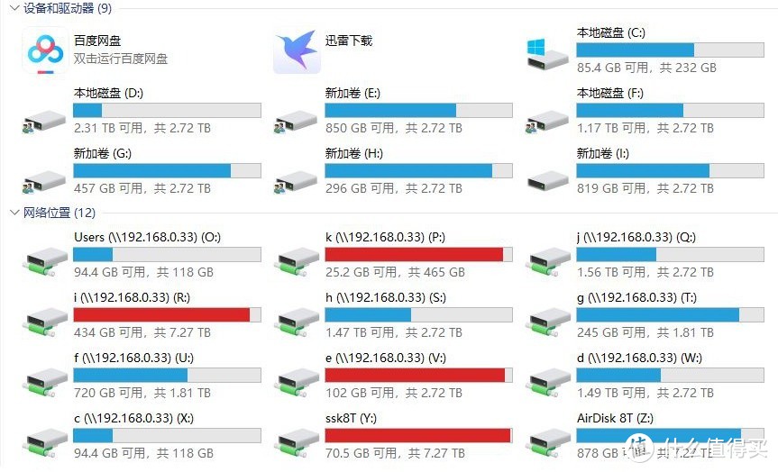 路由器怎么选？最好的解决方案？100多设备联网？面积大覆盖不够？我一路升级的3套方案