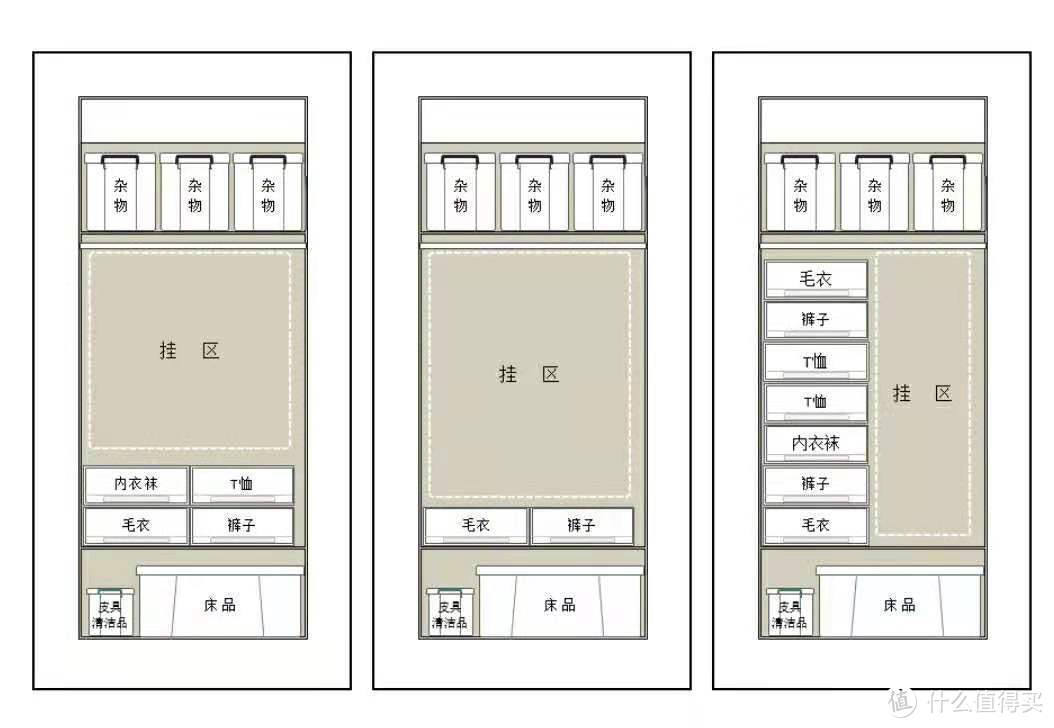 居家这件事，勤快是下策，聪明是上策，上上策是“未雨绸缪”！