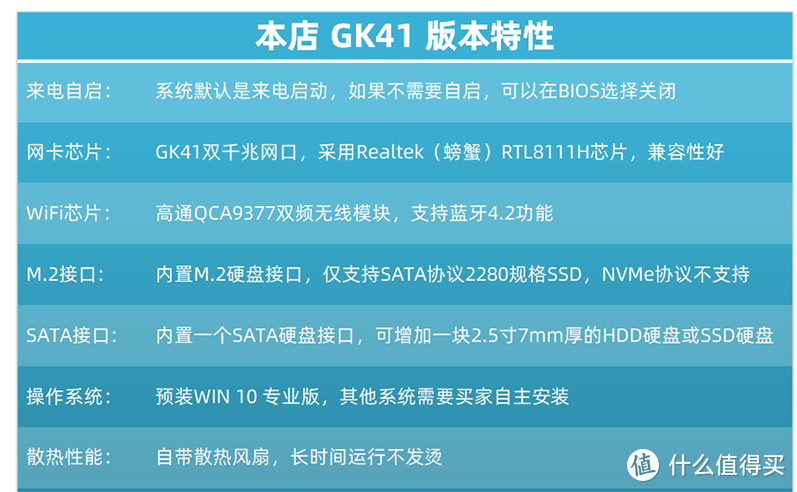 上车热门的j4125软路由主机minis Froum Gk41 开箱晒一下 有槽点 家用电脑 什么值得买