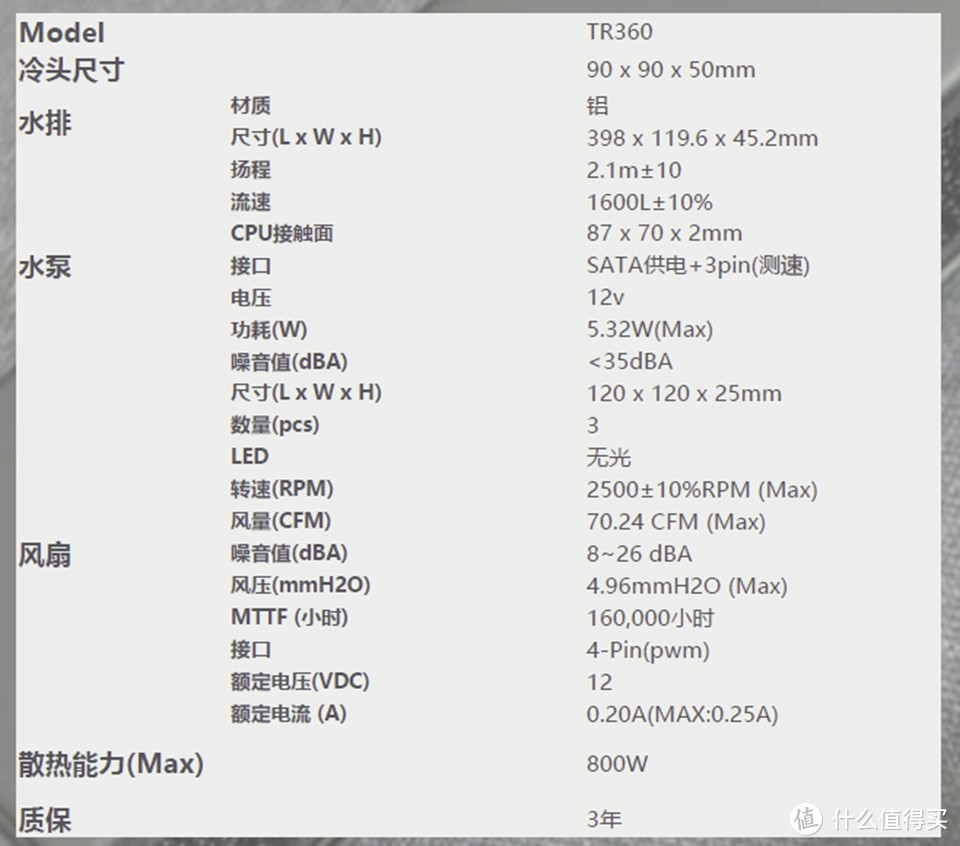 32核AMD TR Pro 3975WX+Supermicro M12SWA-TF评测