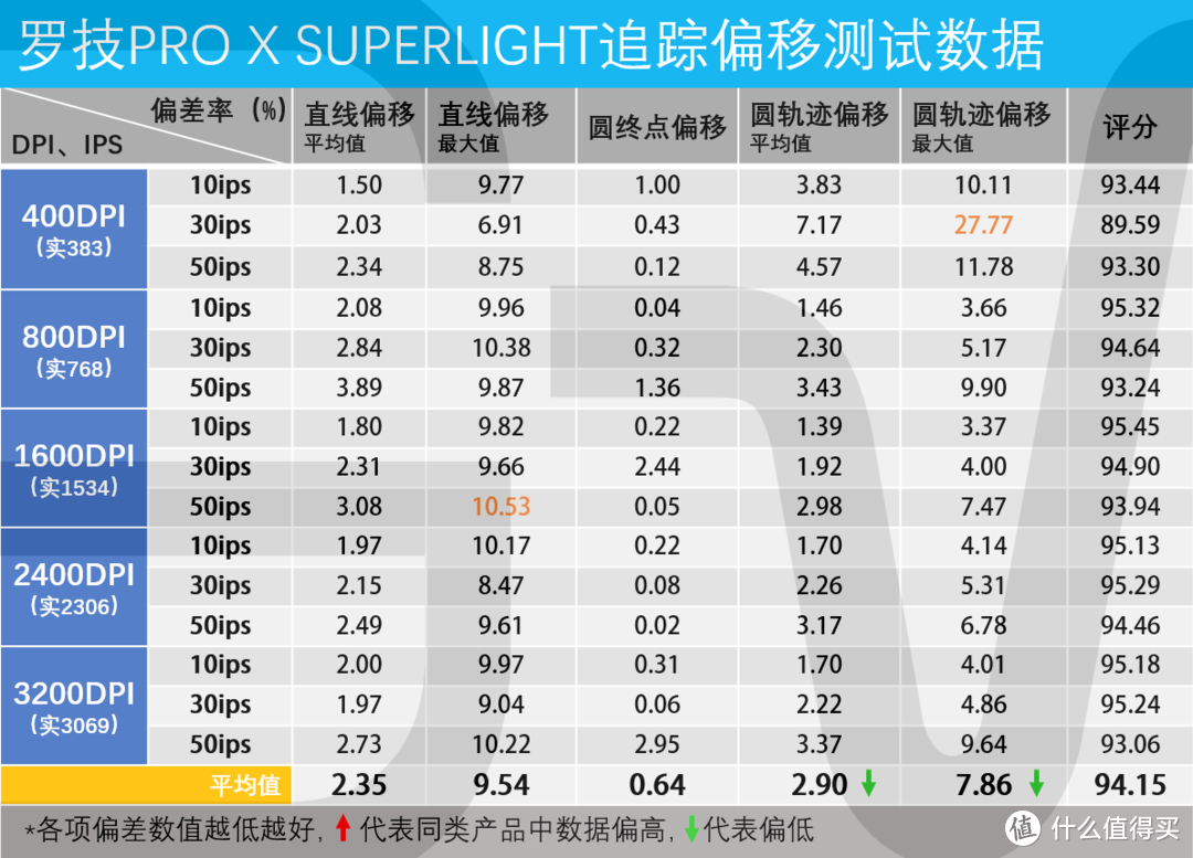 【天天6.18】五鼠闹京东，最后时刻下手要“准”