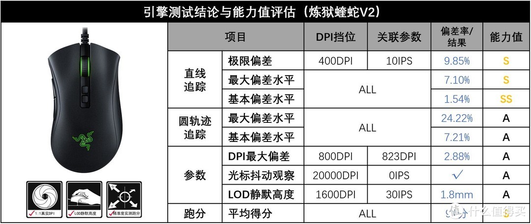 【天天6.18】五鼠闹京东，最后时刻下手要“准”