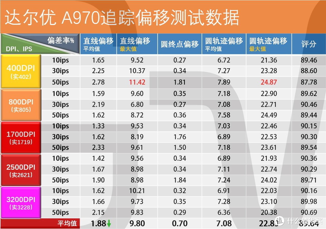 【天天6.18】五鼠闹京东，最后时刻下手要“准”