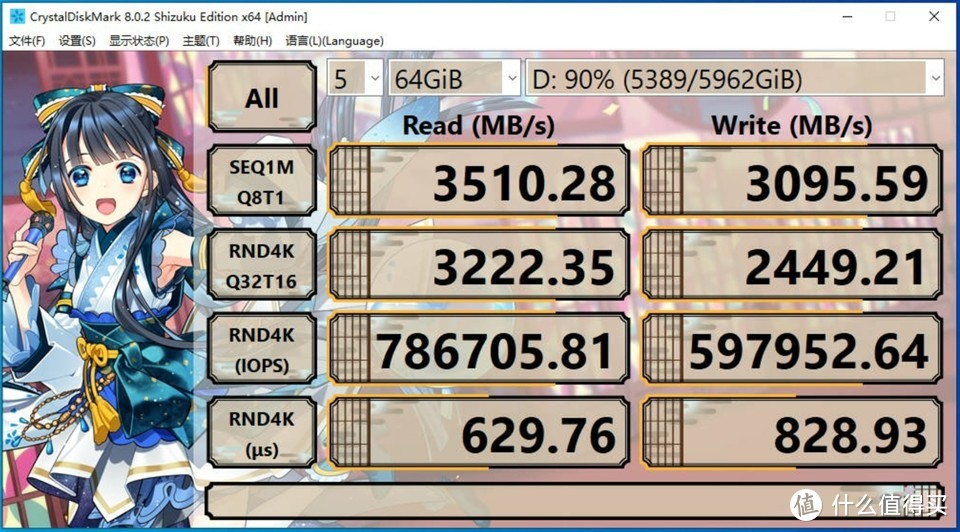 32核AMD TR Pro 3975WX+Supermicro M12SWA-TF评测