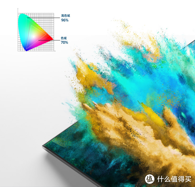 120Hz高刷极致显示的诱惑，海信65E7G-PRO ULED游戏电视值得买吗？