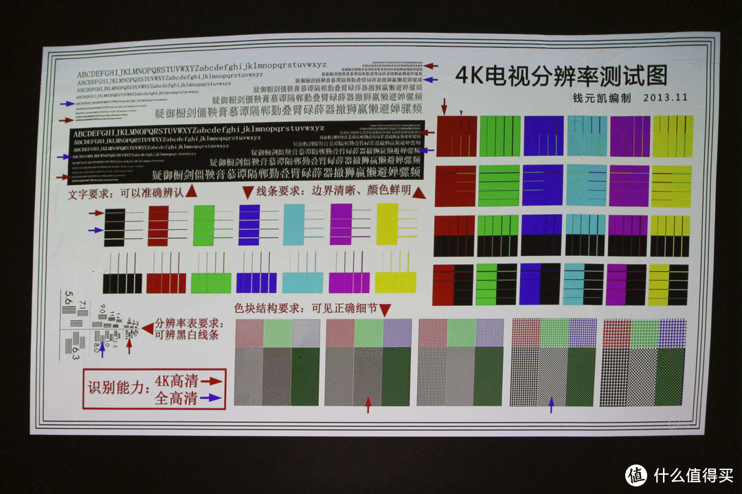 618入了峰米激光电视 Cinema 系列 C2，直呼后悔！换太晚了！