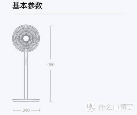 二十年后再用落地风扇，哇塞！！——智米直流变频落地扇，打开我的新认知