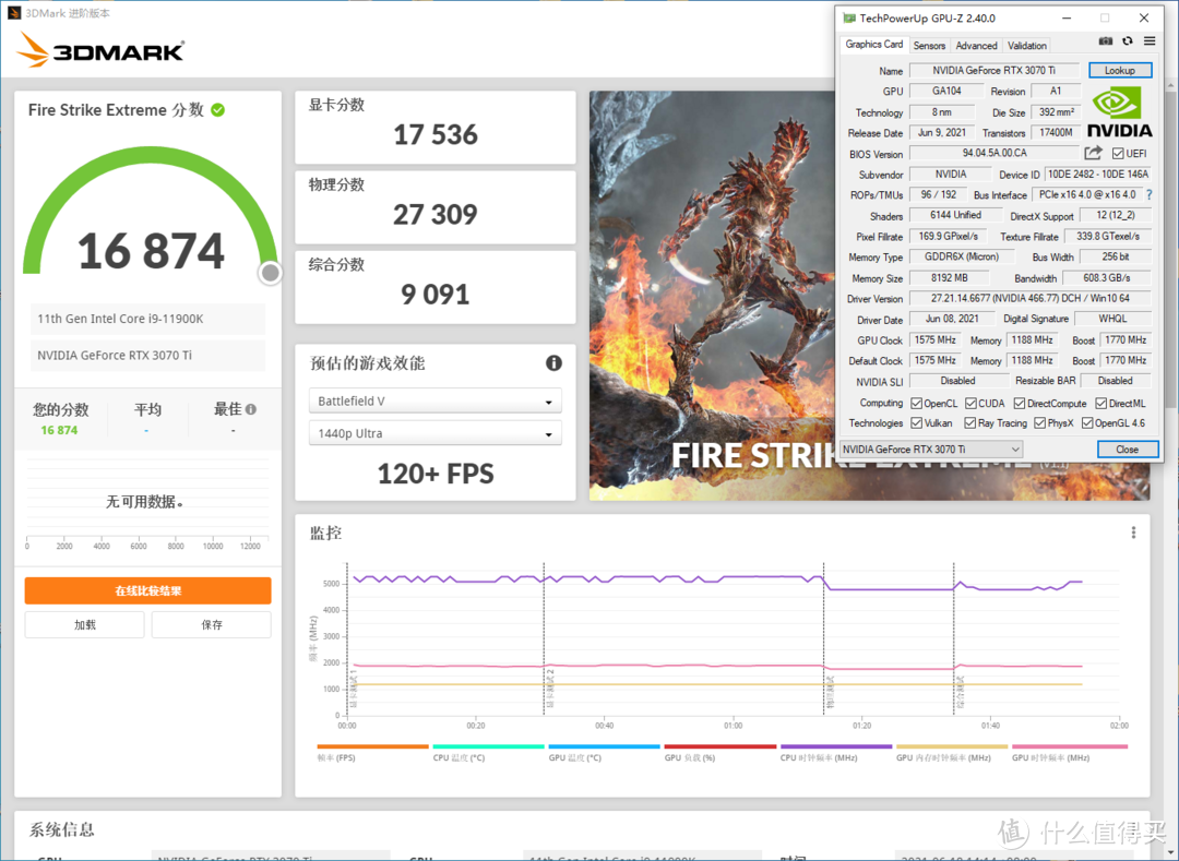 映众RTX 3070 Ti黑金至尊版测试，完美适配2K游戏超频再提高9%性能！