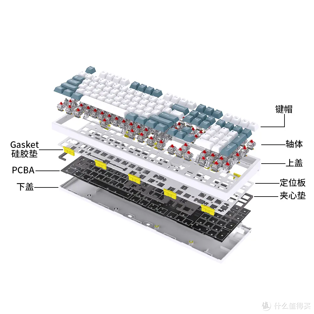 腹灵发布全尺寸机械键盘GP108-CP