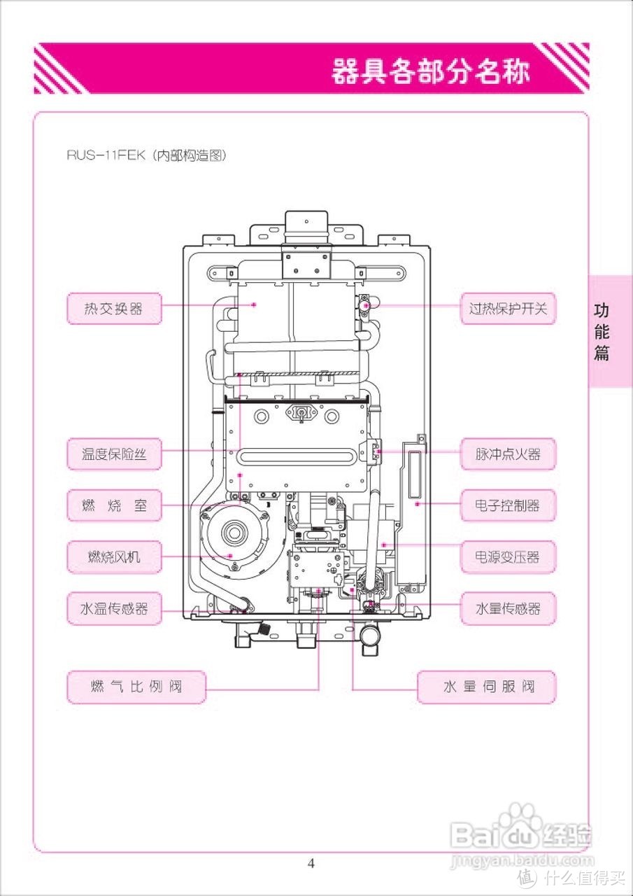 热水器比例阀结构详图图片