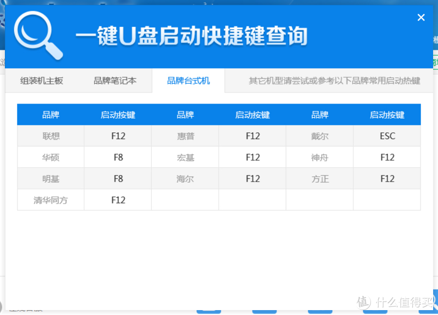 618购买的电脑配置低？NAS虚拟机卡顿？三款精简Win10系统推荐！