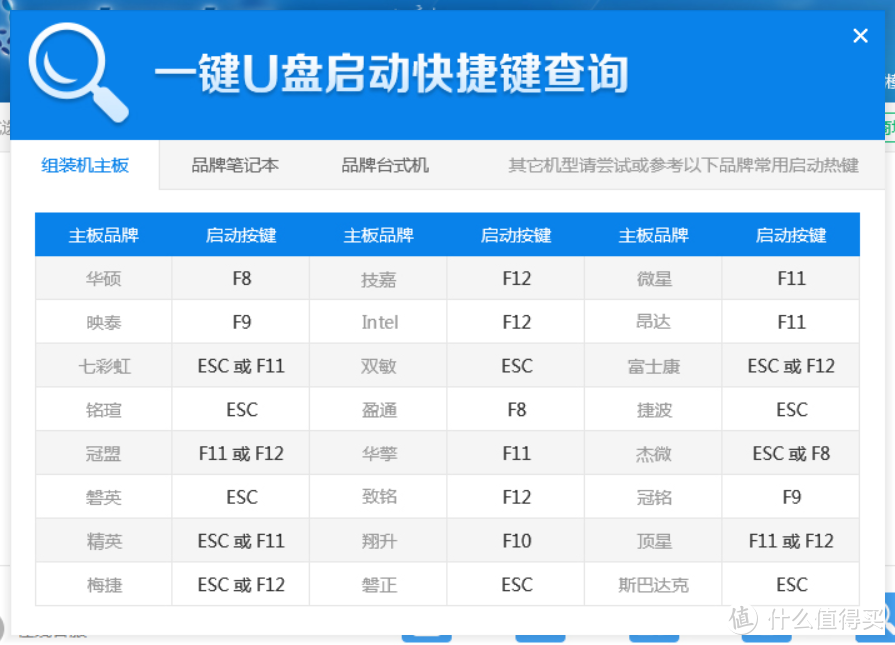 618购买的电脑配置低？NAS虚拟机卡顿？三款精简Win10系统推荐！