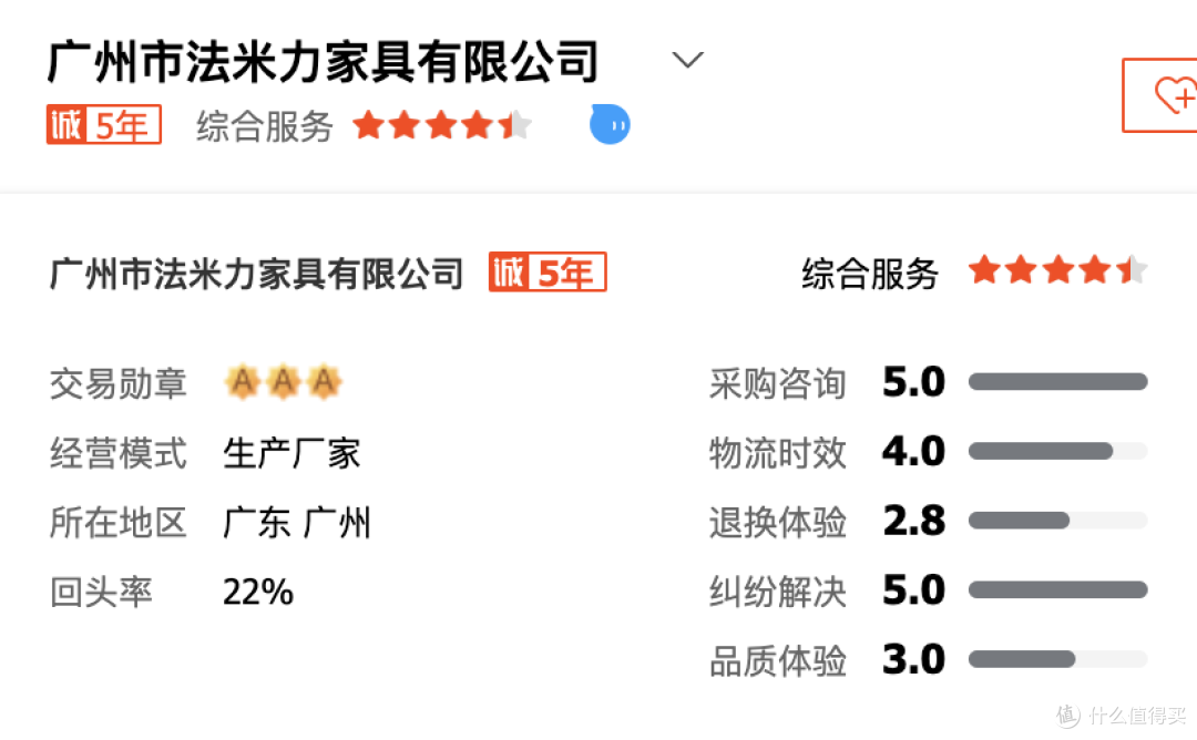 1688家具第二弹!6家1688家具同源店推荐!百万粉大店源头工厂、央企集采供应商全都有了!