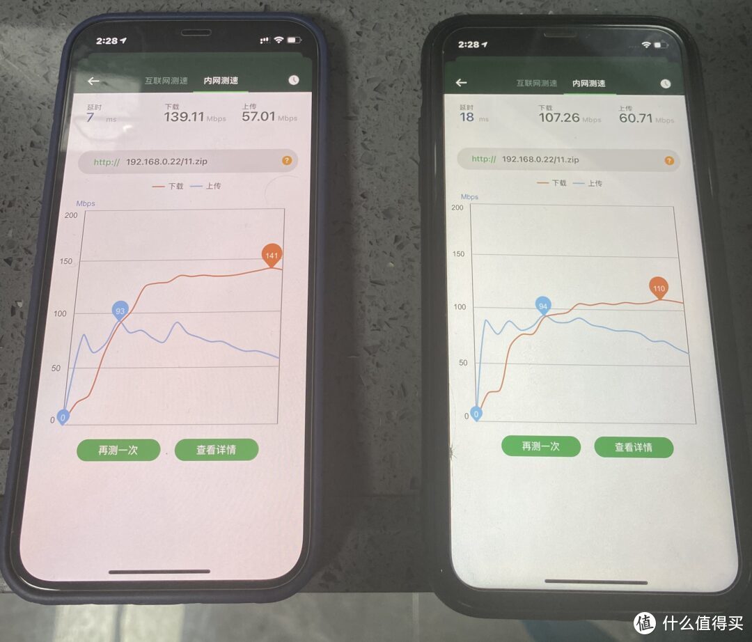 iphone 12与XR,WIFI6与WIFI5测速对比，mesh漫游测试，附周边好物推荐
